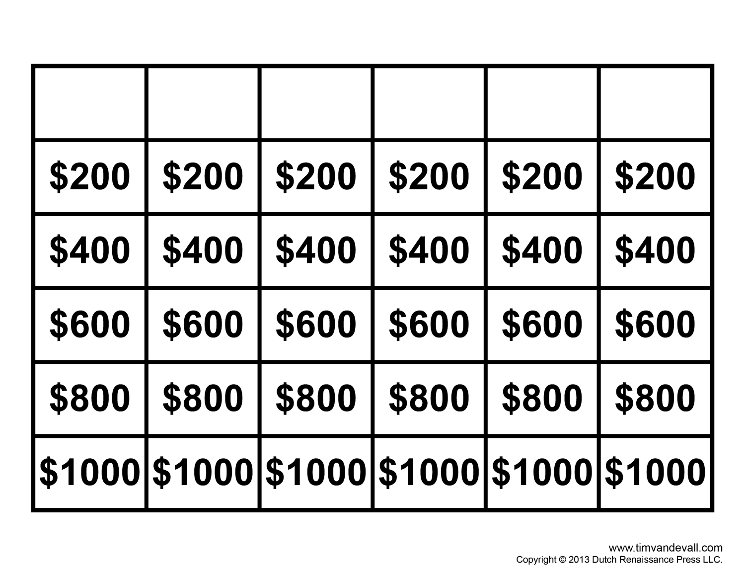 Free jeopardy template Tim s Printables