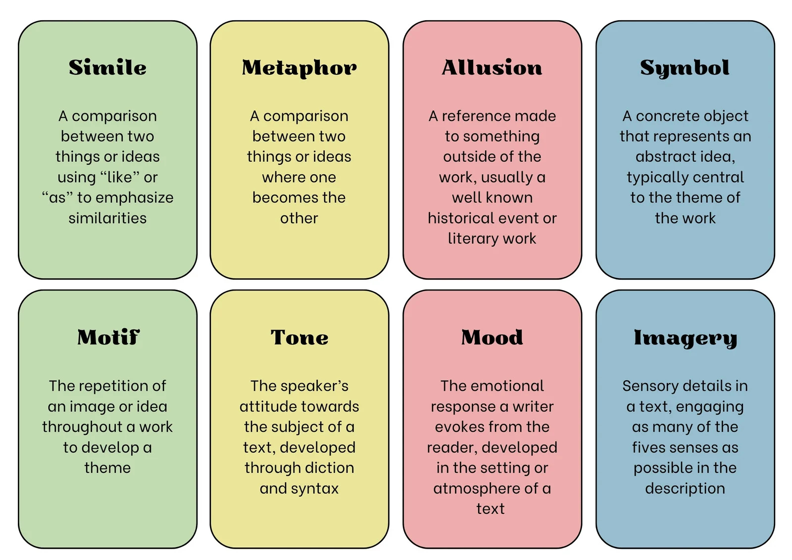 Free Printable Word Card Templates
