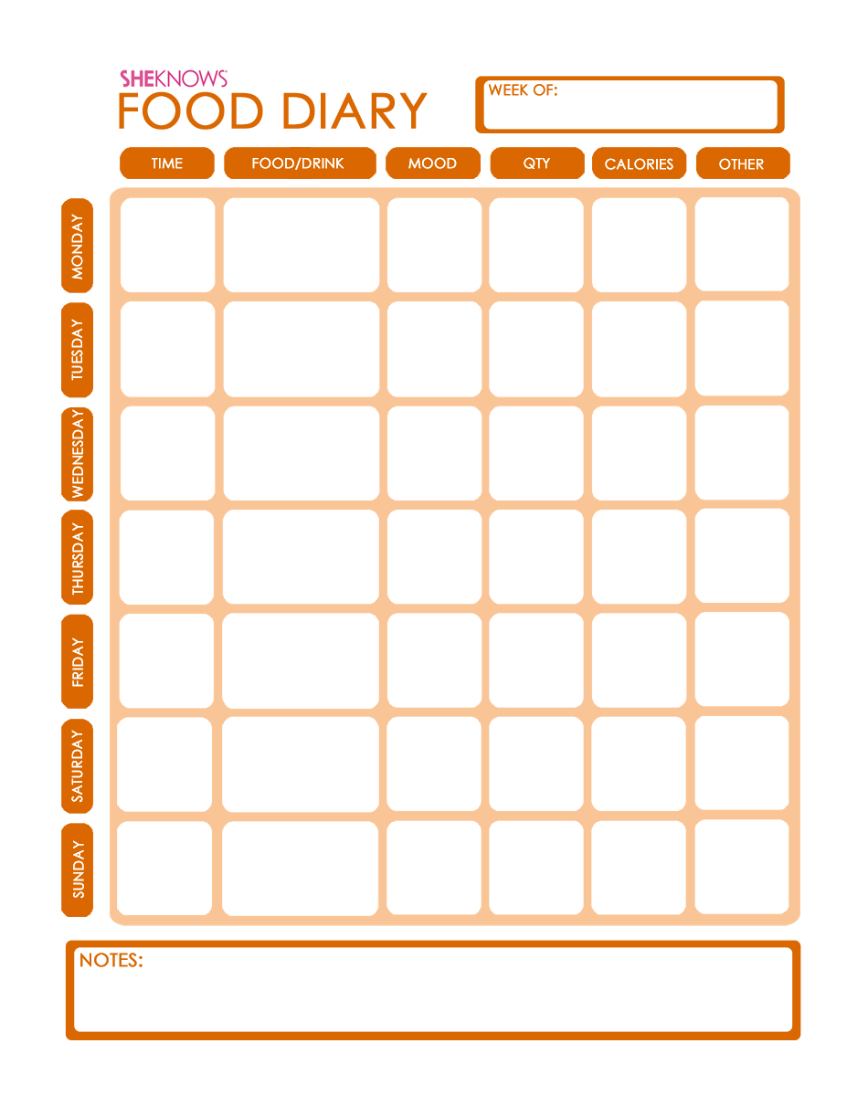 Free Printable Food Journal Templates