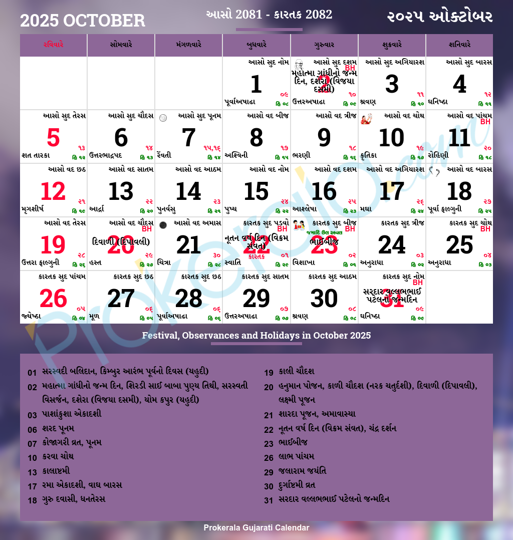 Hindu Calendar October 2025 Hindu Calendar October 2025