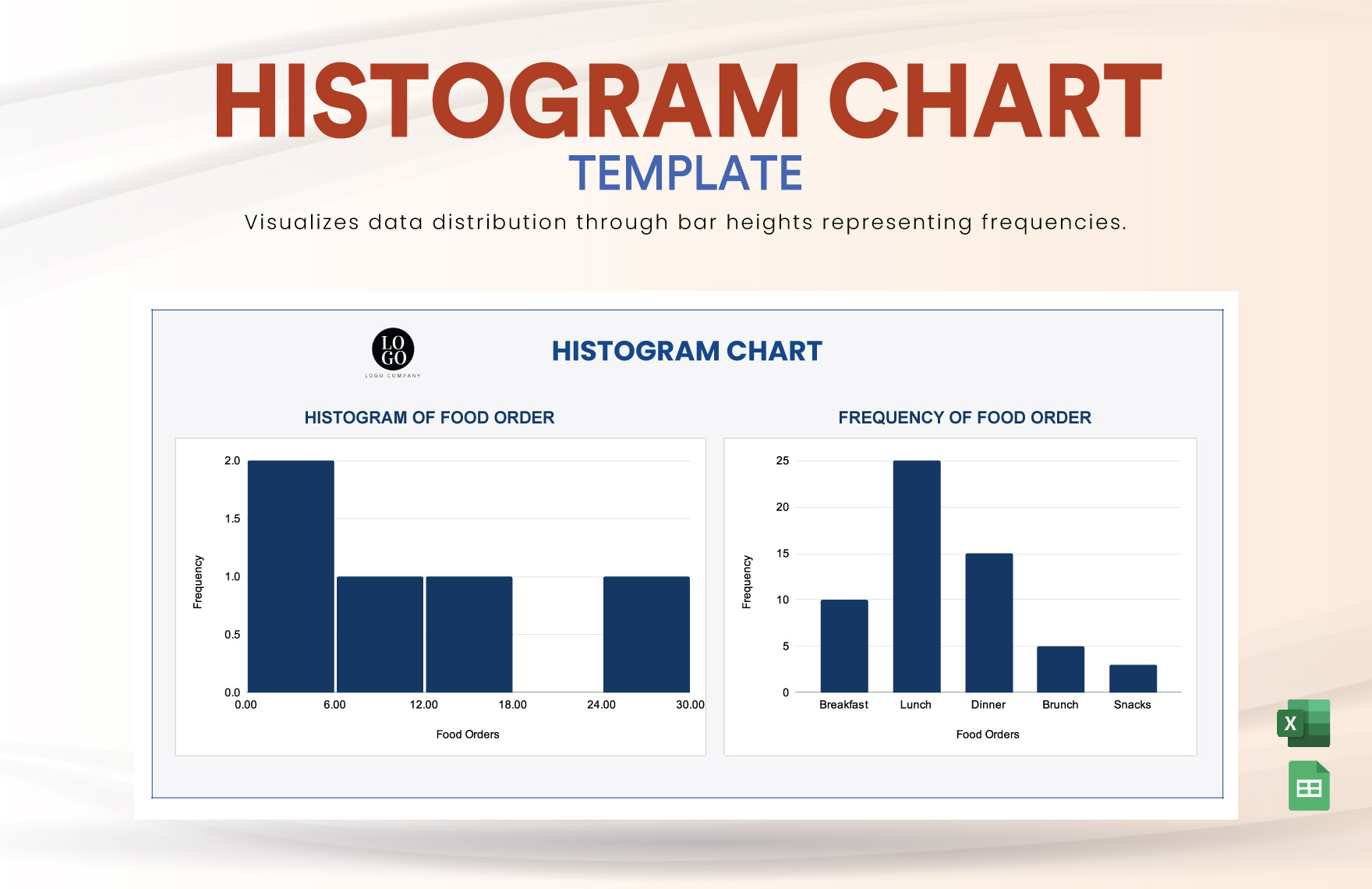 Histogram Chart In Excel Google Sheets Download Template