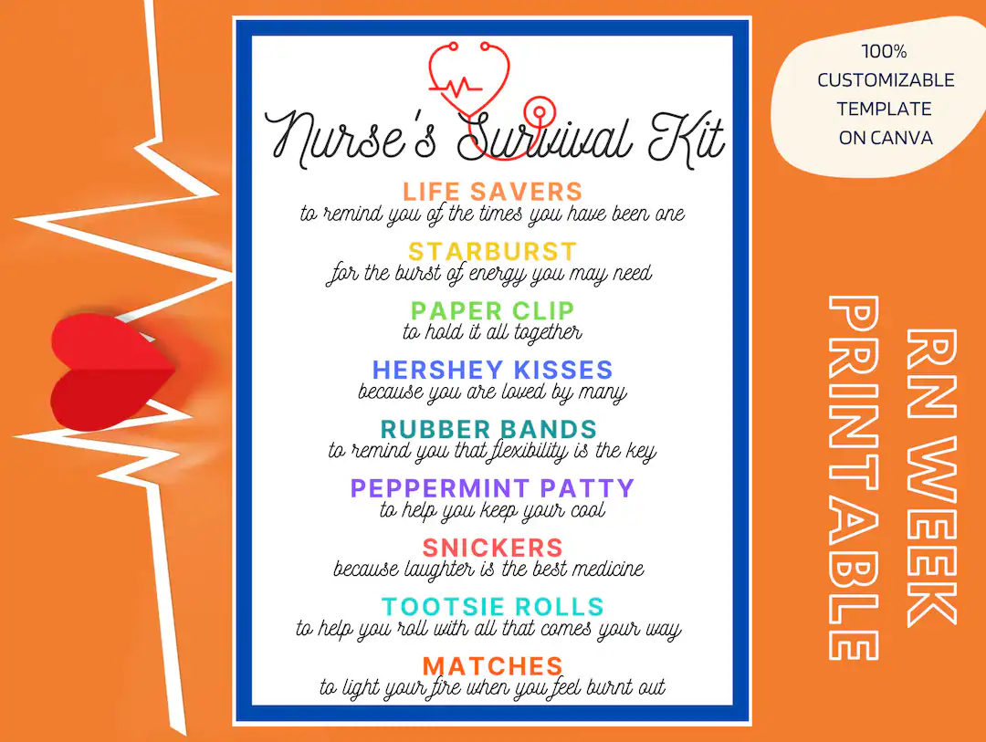 Free Printable Nurse Appreciation Templates