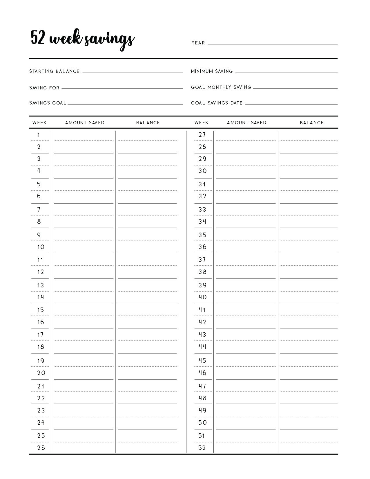 The Free Printable Savings Tracker Perfect For A Smaller Budget The Free Printable Savings Tracker Perfect For A Smaller Budget