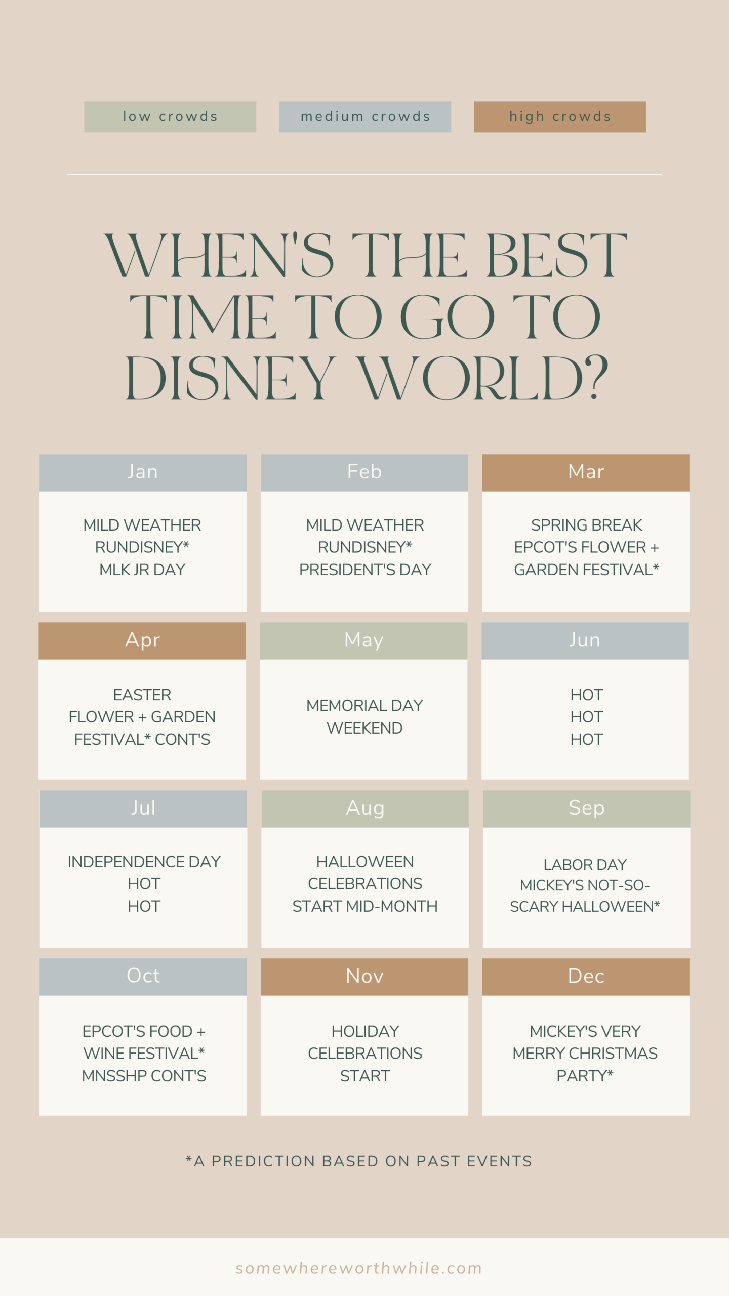 Walt Disney World Crowd Calendar October 2025